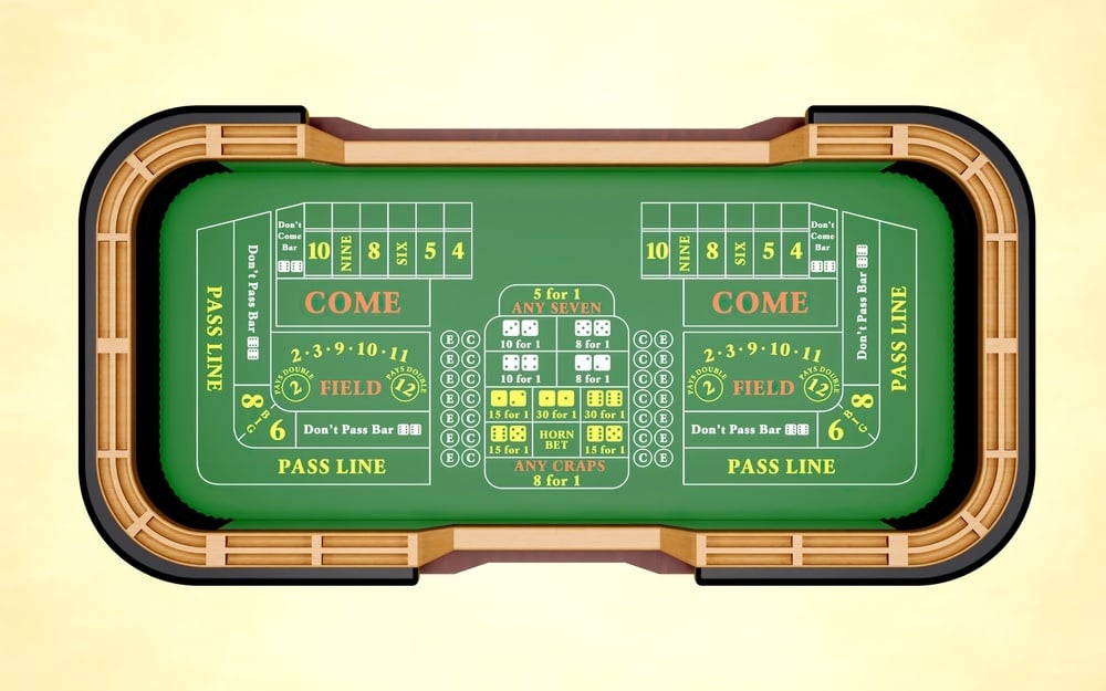 Image for iron cross craps strategy bet locations